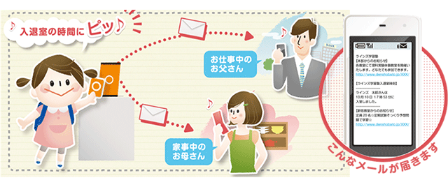 「安心でんしょばと」サービスについて 「安心でんしょばと」サービスについて